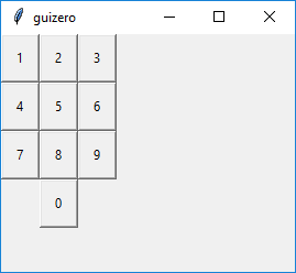 number keypad layout